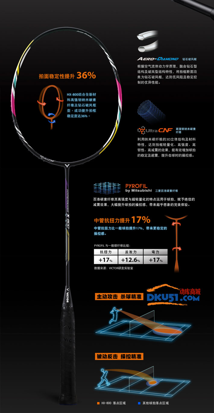 VICTOR胜利 HYPERNANO X 800（HX-800）羽毛球拍（攻守兼备 2015新款）