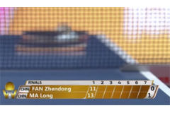 2020国际乒联总决赛比赛视频：马龙VS樊振东 手机在线看