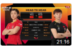 2020WTT澳门乒乓球赛排位赛比赛视频：王曼昱vs陈梦