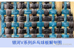 銀河970“K”碳纖維底板怎么樣?是什么纖維?
