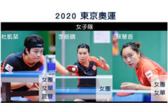 2021中国香港乒乓球队奥运参赛名单：黄镇廷杜凯琹身兼三项