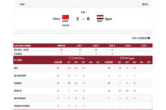 2021东京奥运乒乓球2日团体赛程：中国男团战法国 中国女团休战