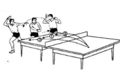 乒乓球技术解析：接发球判断不清旋转如何解决
