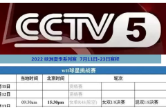 2022 WTT冠軍賽國乒參賽名單、賽程以及央視CCTV5直播表