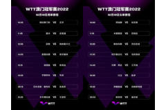 2022WTT有•澳门冠军乒乓球赛20日比赛赛程：樊振东VS黄镇廷 波尔VS林昀儒