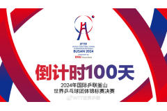 2024釜山世乒赛团体赛倒计时100天：参赛队伍公布