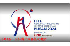 2024釜山世乒赛团体赛签表出炉：首轮男子女子团体分8组进行循环赛