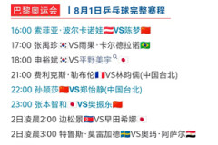 2024巴黎奧運會8月1日乒乓球央視直播時間賽程表：樊振東戰張本智和