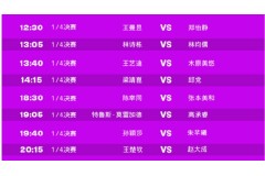 WTT澳門冠軍賽9月13日乒乓球比賽賽程時間：王楚欽、孫穎莎等進(jìn)1/4決賽