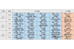 2025乒超聯賽11日比賽賽程時間看點：樊振東對戰王楚欽、林詩棟 孫穎莎首秀對陣王藝迪
