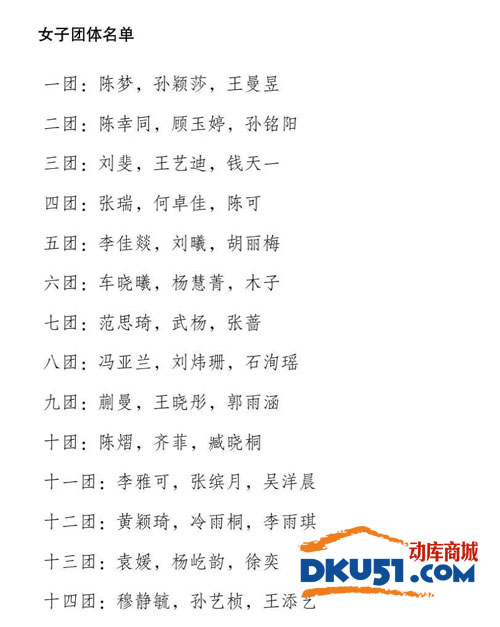 2020中国乒乓球队东京奥运模拟赛参赛名单出炉：樊振东、许昕、马龙在列